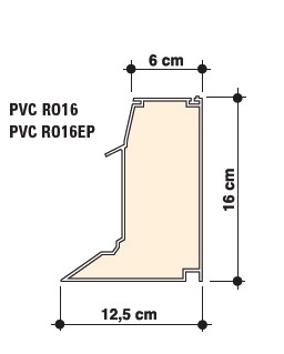 recht , dagmaat is daksparing , pvc